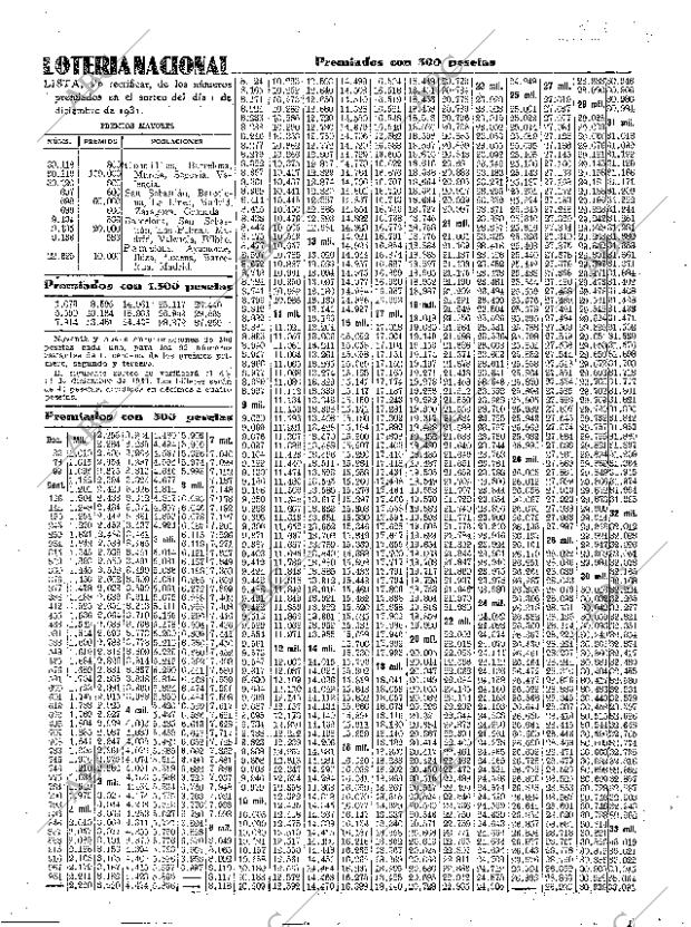 ABC SEVILLA 02-12-1931 página 45