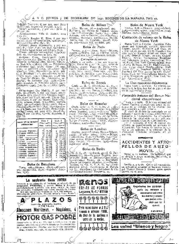 ABC MADRID 03-12-1931 página 40
