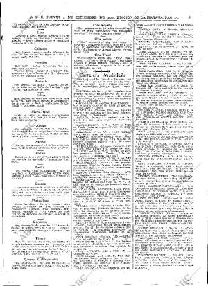 ABC MADRID 03-12-1931 página 47