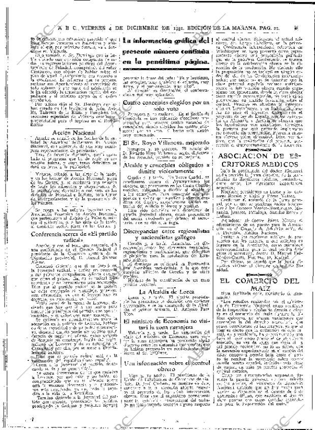 ABC MADRID 04-12-1931 página 20