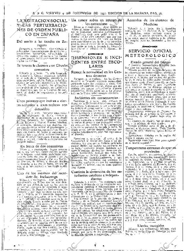 ABC MADRID 04-12-1931 página 36