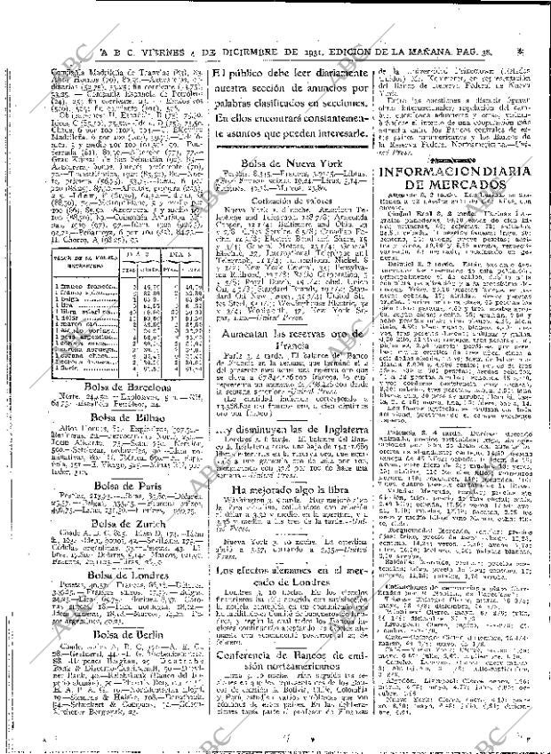 ABC MADRID 04-12-1931 página 38