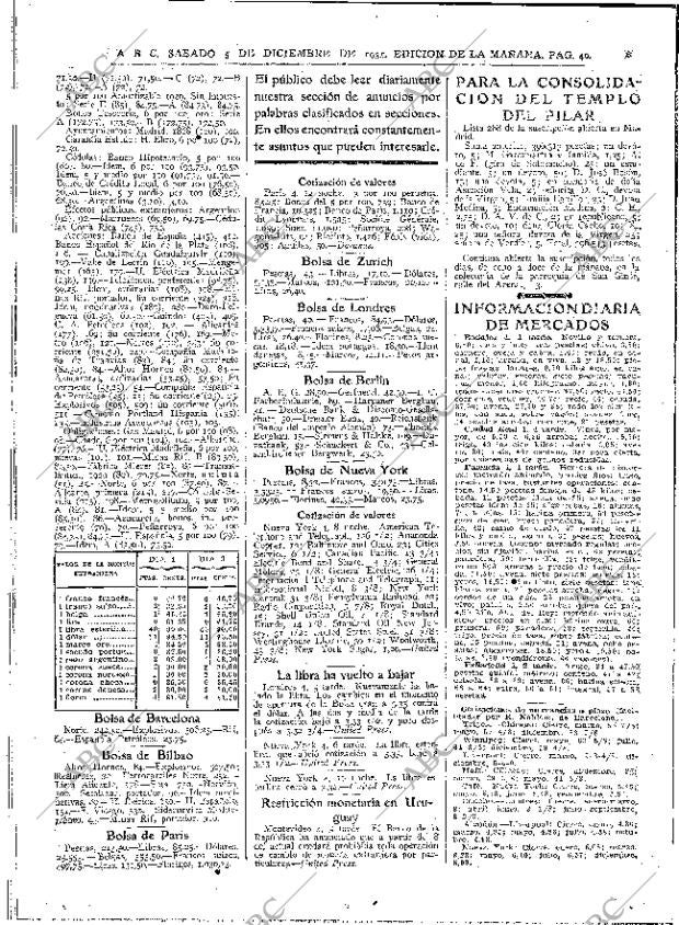 ABC MADRID 05-12-1931 página 40