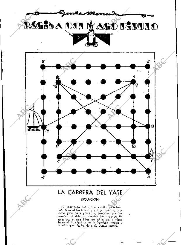 BLANCO Y NEGRO MADRID 20-12-1931 página 105
