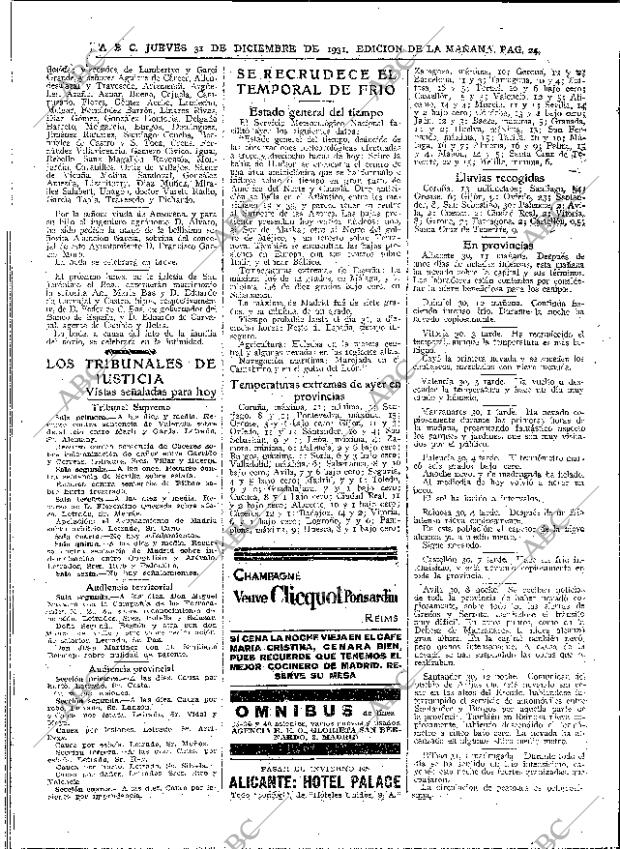 ABC MADRID 31-12-1931 página 24