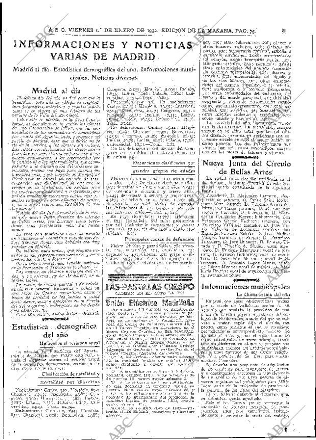 ABC MADRID 01-01-1932 página 75