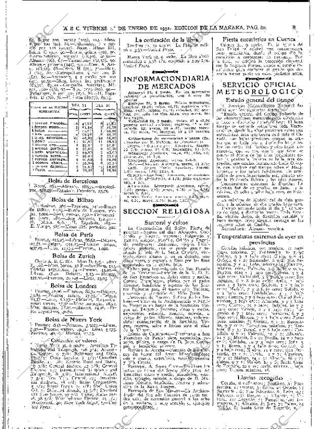 ABC MADRID 01-01-1932 página 80
