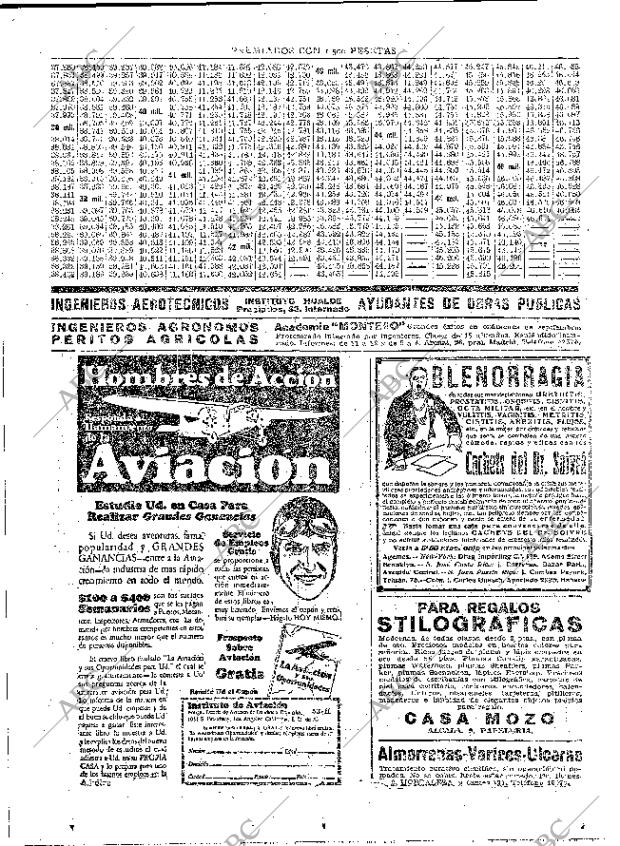 ABC MADRID 03-01-1932 página 56