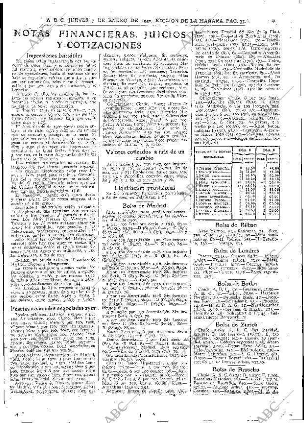 ABC MADRID 07-01-1932 página 37
