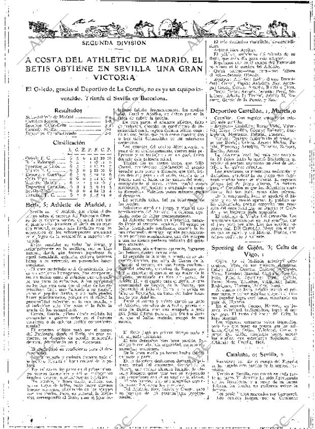 ABC MADRID 12-01-1932 página 52