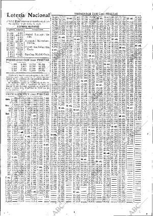 ABC MADRID 13-01-1932 página 51