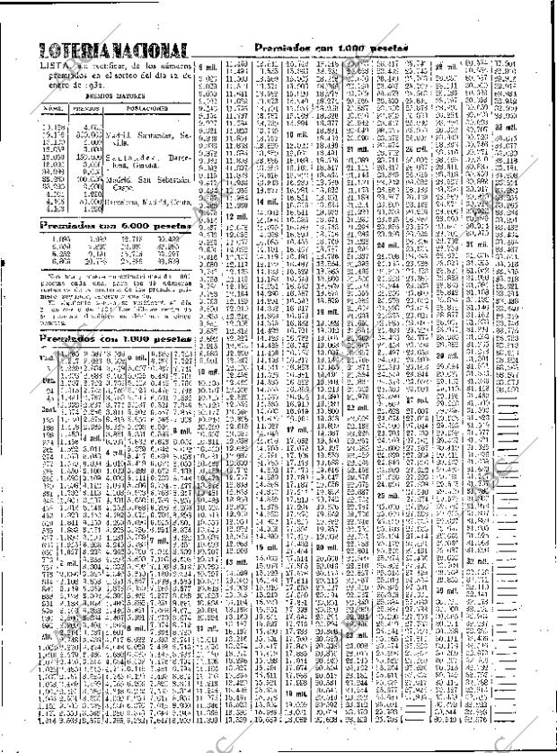 ABC SEVILLA 13-01-1932 página 43