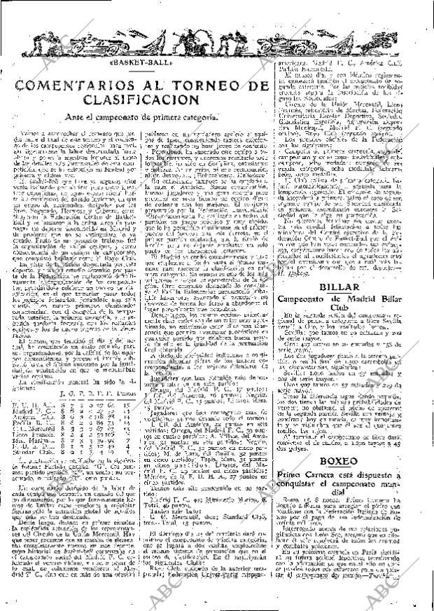 ABC MADRID 16-01-1932 página 45