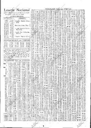 ABC MADRID 23-01-1932 página 49