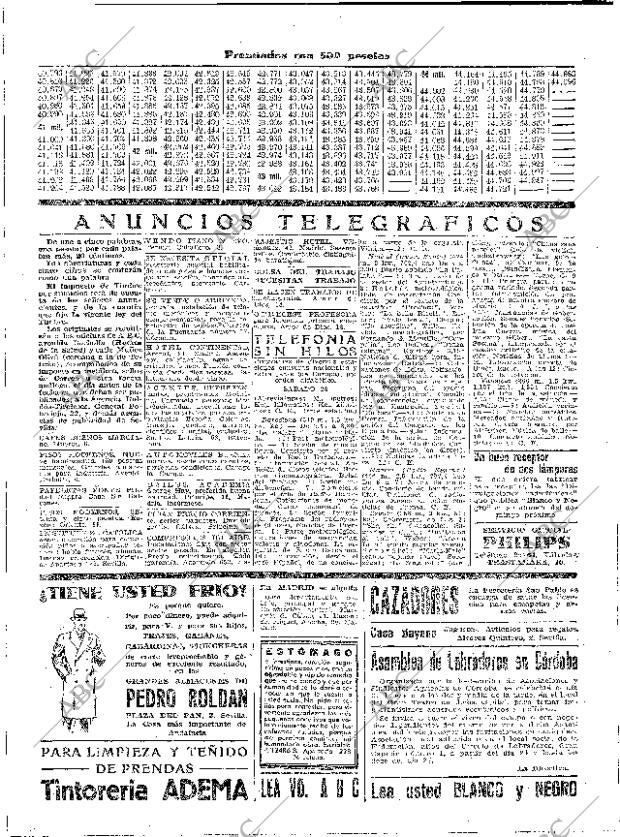 ABC SEVILLA 23-01-1932 página 44