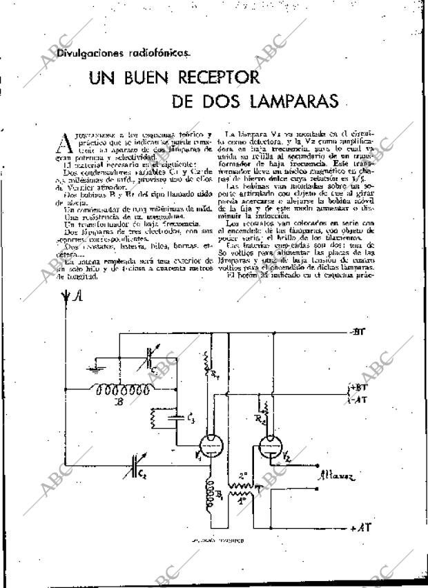 BLANCO Y NEGRO MADRID 24-01-1932 página 159