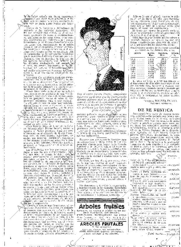 ABC MADRID 12-02-1932 página 14