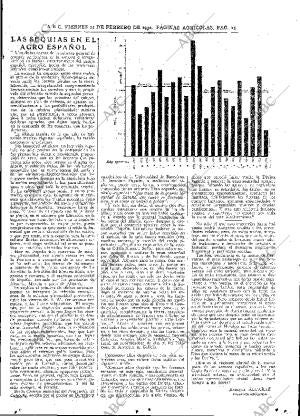 ABC MADRID 12-02-1932 página 15