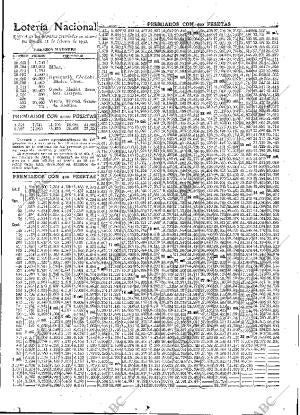 ABC MADRID 12-02-1932 página 47