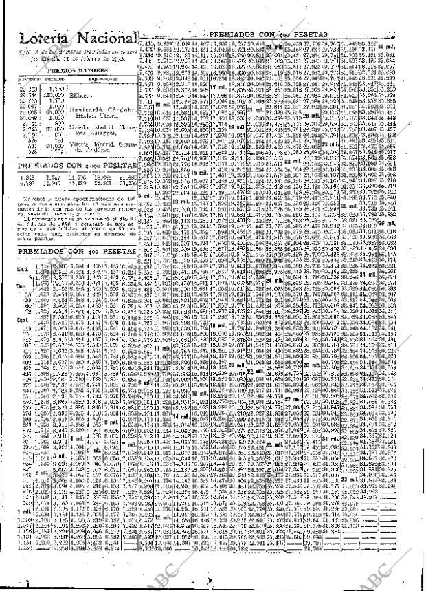 ABC MADRID 12-02-1932 página 47