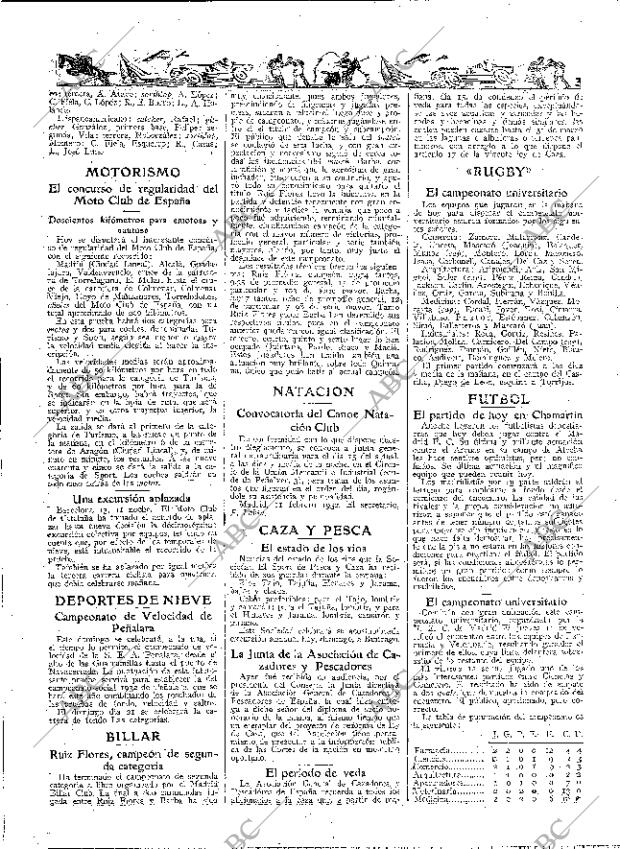 ABC MADRID 14-02-1932 página 72