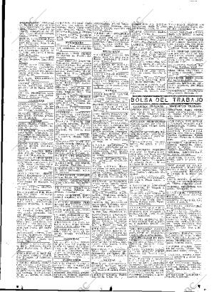 ABC MADRID 21-02-1932 página 77
