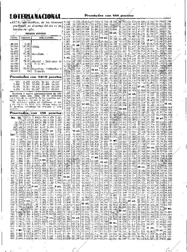 ABC SEVILLA 23-02-1932 página 49