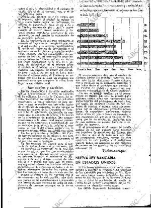 BLANCO Y NEGRO MADRID 28-02-1932 página 145