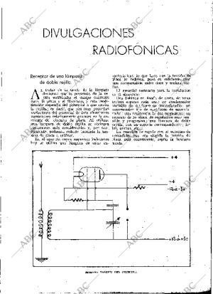 BLANCO Y NEGRO MADRID 28-02-1932 página 167