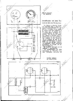 BLANCO Y NEGRO MADRID 28-02-1932 página 168