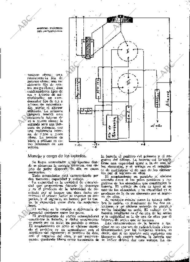 BLANCO Y NEGRO MADRID 28-02-1932 página 169