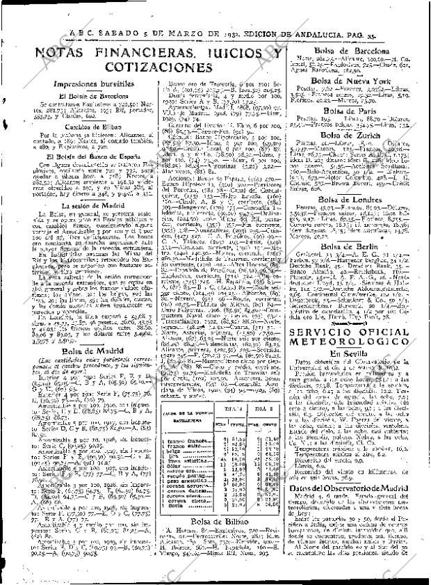 ABC SEVILLA 05-03-1932 página 29