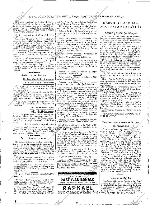 ABC MADRID 13-03-1932 página 56