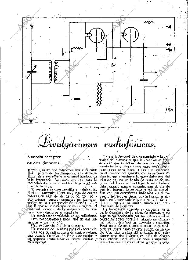 BLANCO Y NEGRO MADRID 13-03-1932 página 183