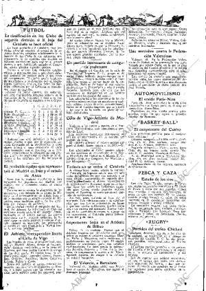 ABC MADRID 19-03-1932 página 53