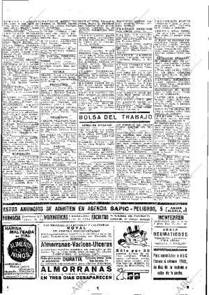 ABC MADRID 19-03-1932 página 57