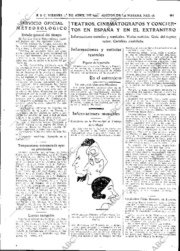 ABC MADRID 01-04-1932 página 38