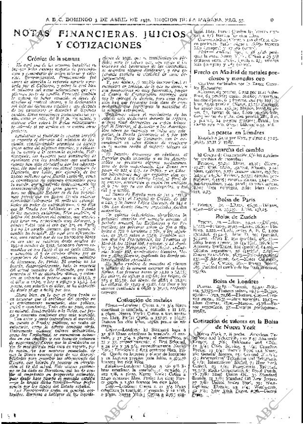 ABC MADRID 03-04-1932 página 27
