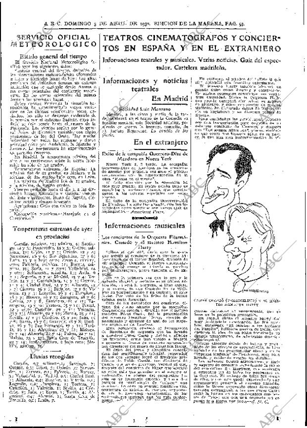 ABC MADRID 03-04-1932 página 29