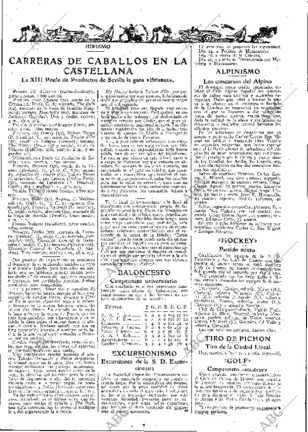 ABC MADRID 12-04-1932 página 55