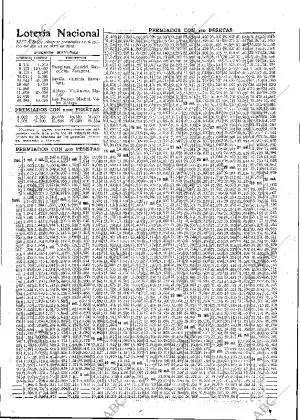 ABC MADRID 12-04-1932 página 57