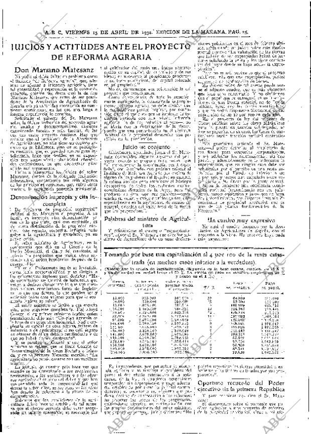 ABC MADRID 15-04-1932 página 25