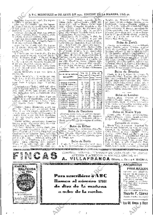 ABC MADRID 20-04-1932 página 42