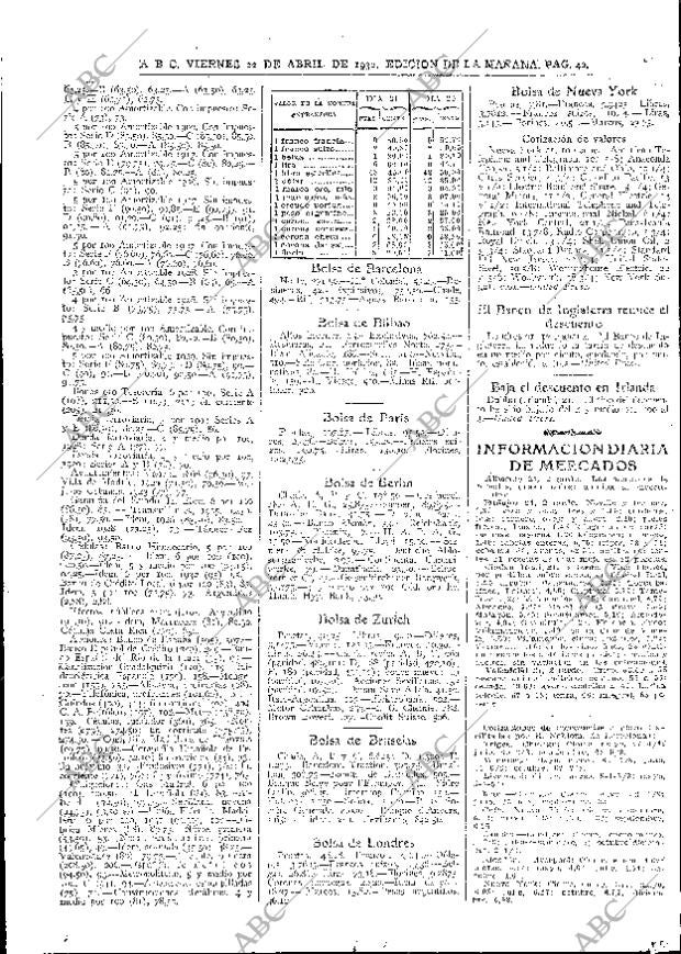 ABC MADRID 22-04-1932 página 40