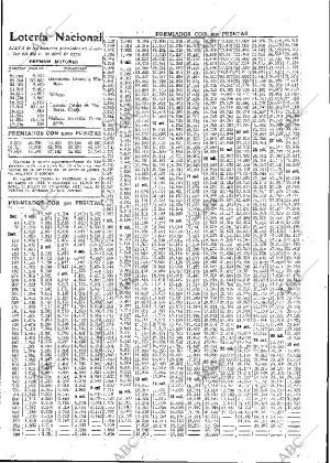 ABC MADRID 22-04-1932 página 51