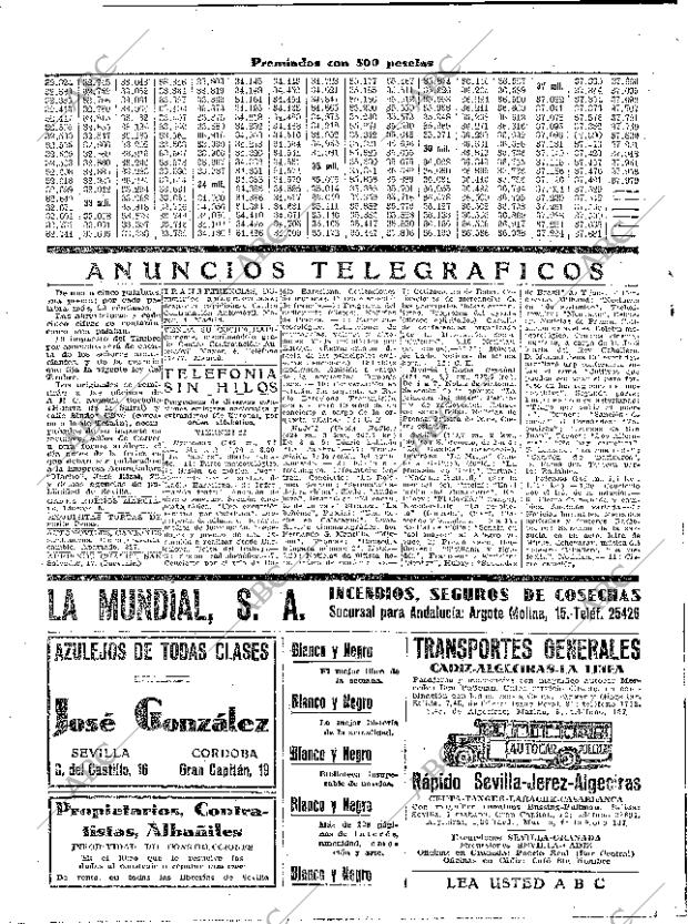 ABC SEVILLA 22-04-1932 página 42