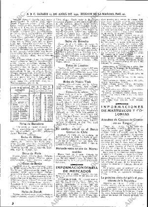 ABC MADRID 23-04-1932 página 40