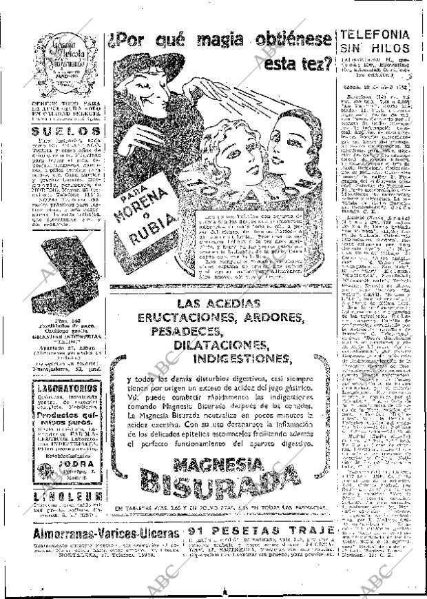ABC MADRID 23-04-1932 página 46