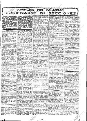 ABC MADRID 29-04-1932 página 57