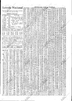 ABC MADRID 03-05-1932 página 53